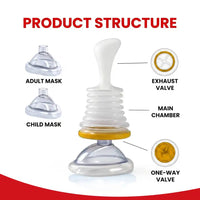 Portable Anti Choking Rescue Device Relief Kit in Pakistan for Kids and Adults image 3