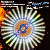 Dual-Head Rotate Sword With Spark & Lights image 4