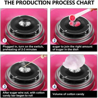 Realistic Electric Cotton Candy Maker Machine image 6